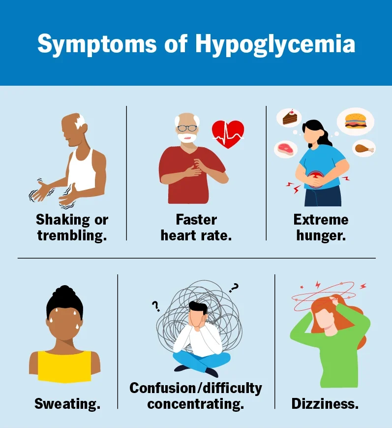Hypoglycemia (Low Blood Sugar): Symptoms 