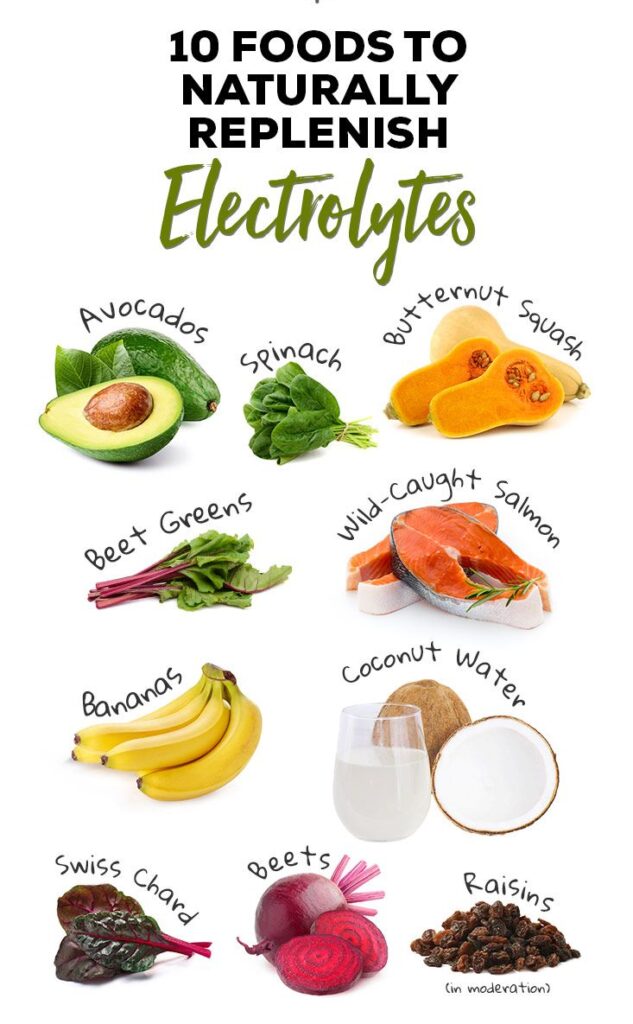 A variety of fruits and vegetables that are rich in electrolytes