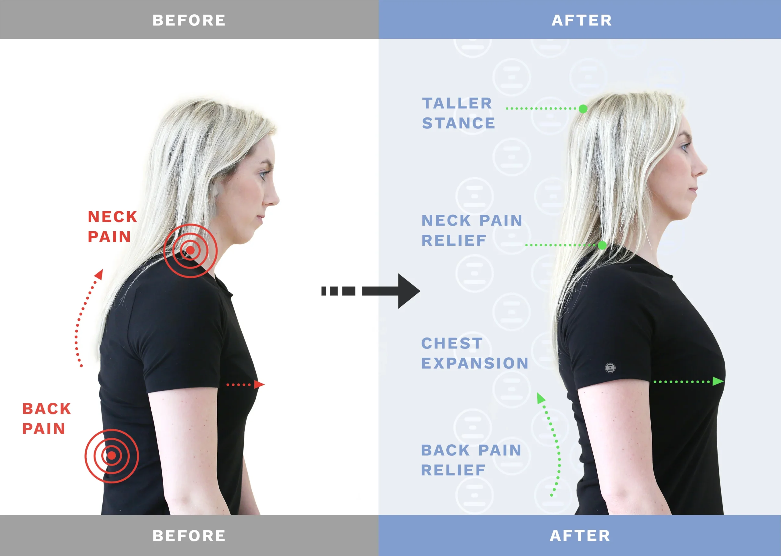 good and bad neck postures