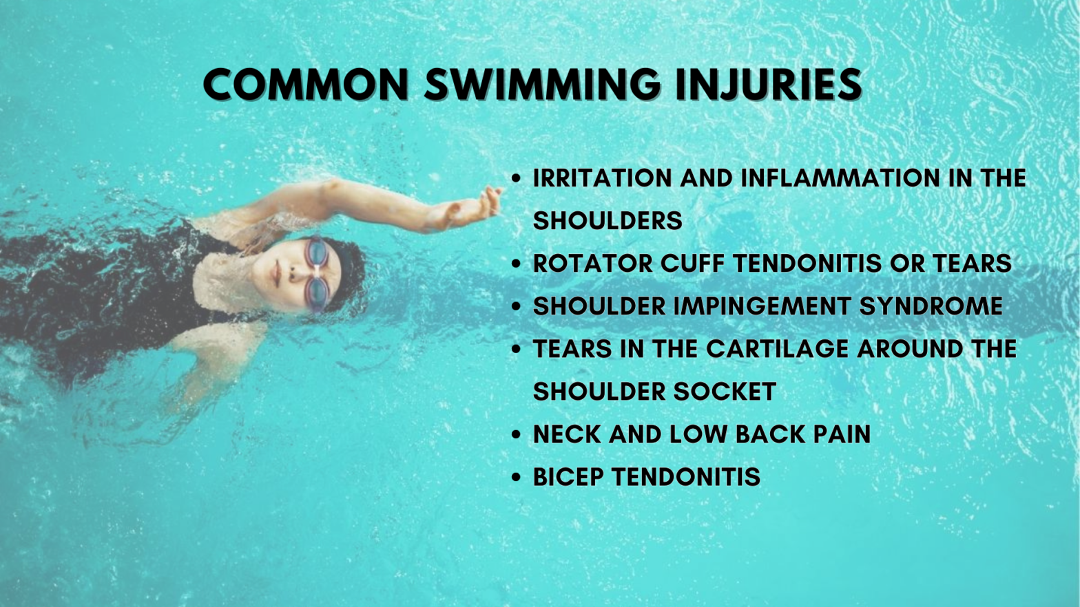 Swimming injuries Medicine In Motion