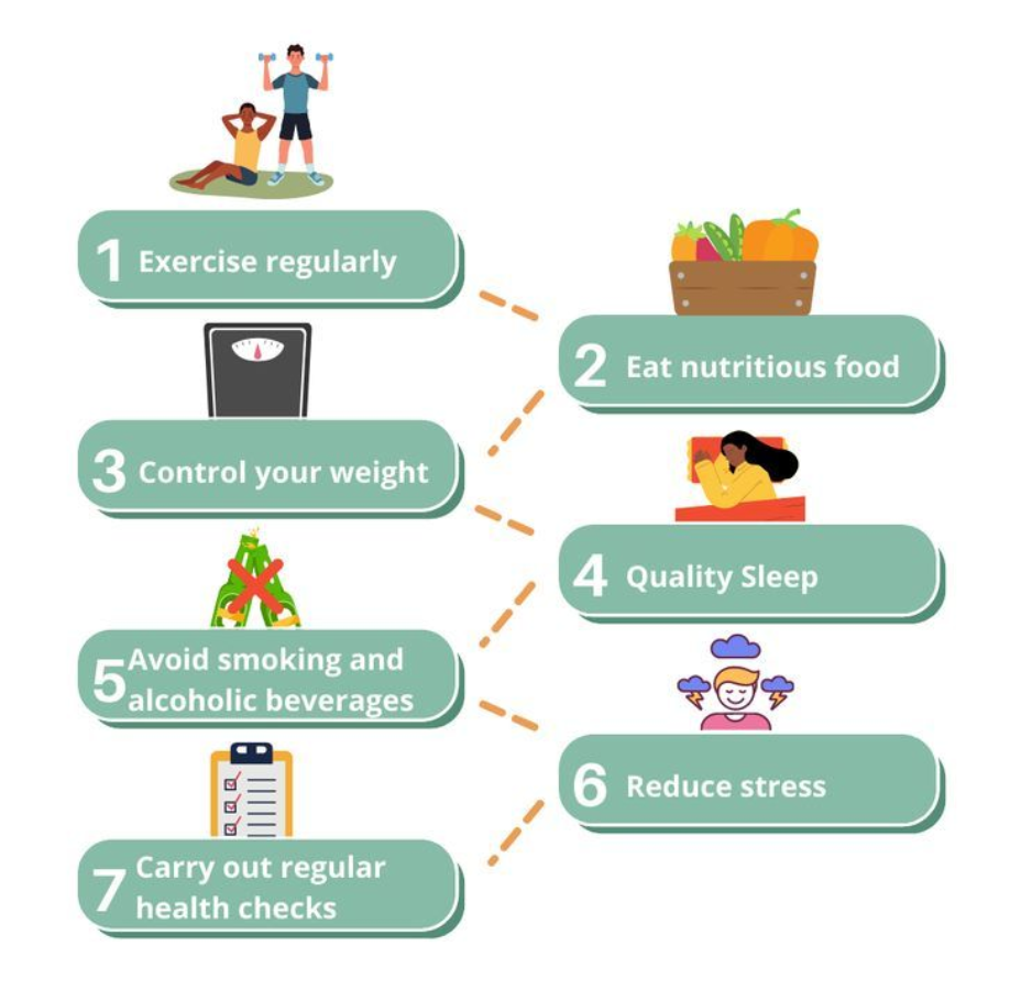 healthy lifestyle tips for athletes