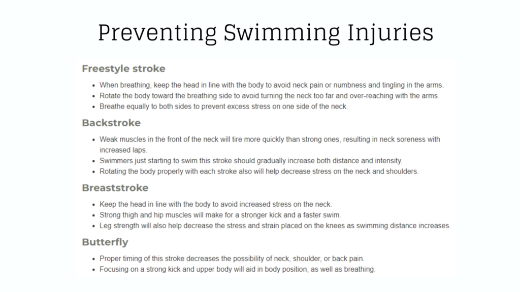 Swimming injuries Medicine In Motion