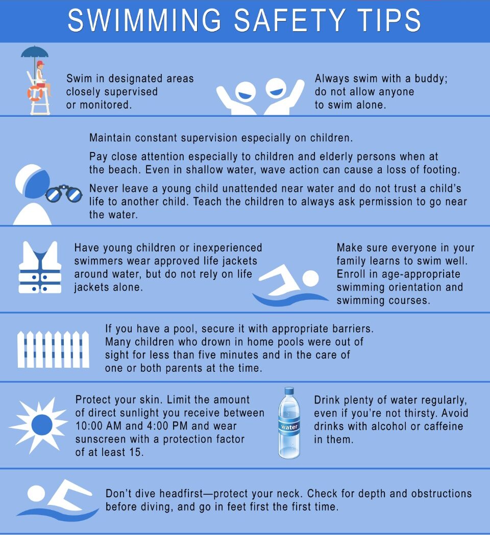 safe swimming practices.