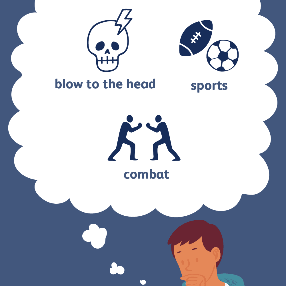 common causes of concussions