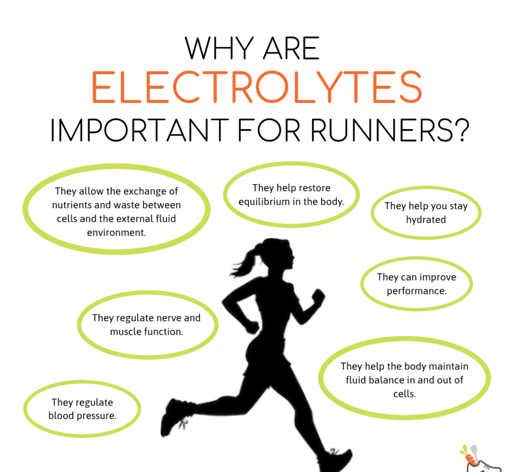 importance of electrolytes during hot weather