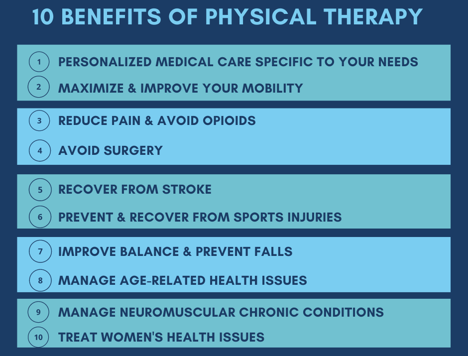 positive impacts of physical therapy on patient
