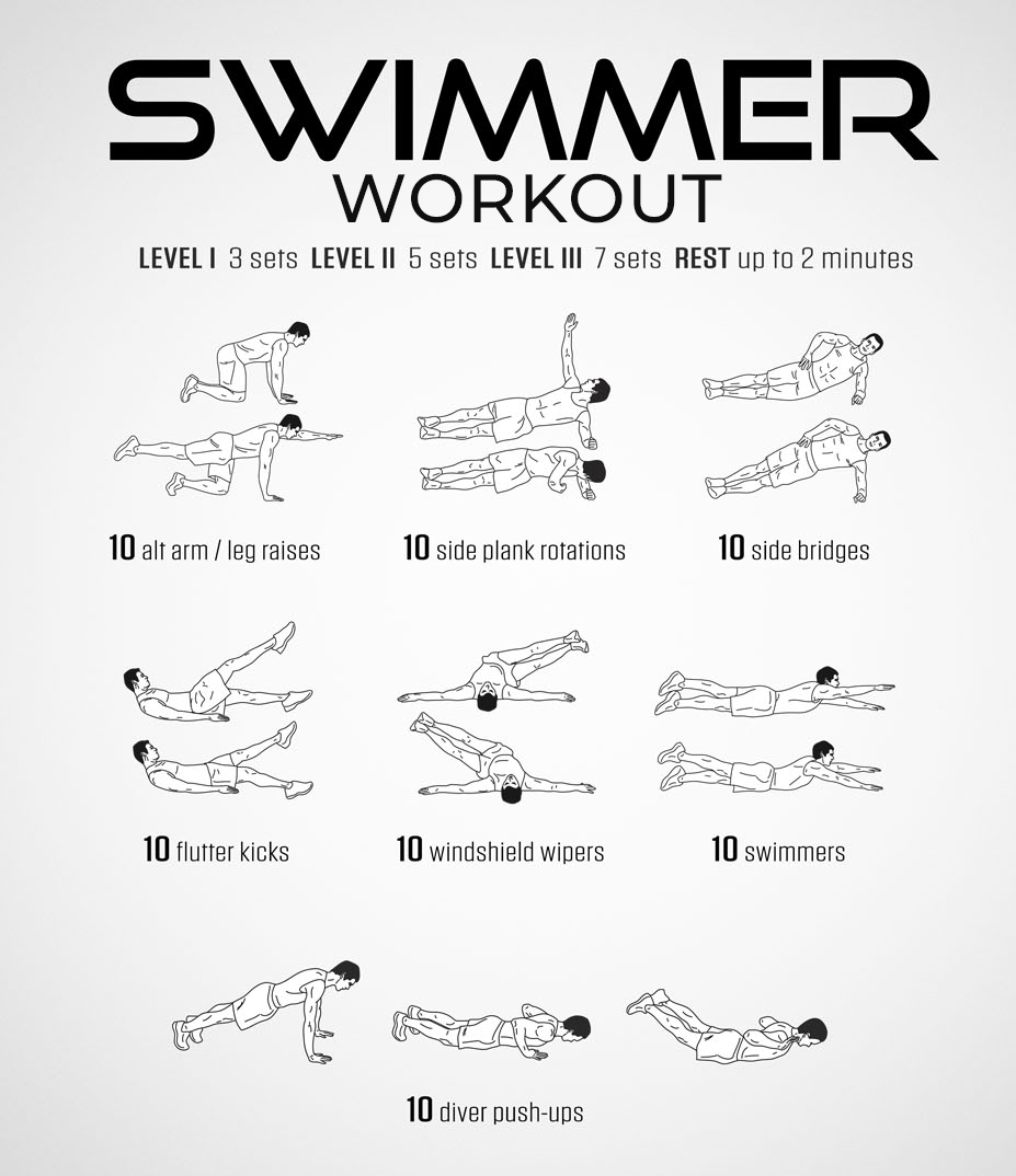proper warm-up exercises for swimmers.